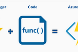 All about monitoring your Azure Functions | Serverless360