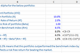 Active vs Passive Investing — Financial Edge