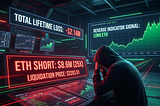 The Ultimate Reverse Indicator: Why Smart Money is Counter-Trading This $8.6M ETH Short
