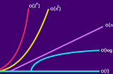 Understanding Time and Space Complexity of Common JavaScript Built-in Methods