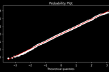 The Political Macrostructure and Market Returns