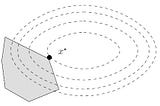 Quadratic Programming (Part 1)