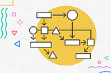 Gigamapping para evidenciar relaciones en sistemas complejos