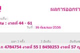 เปิดประตูดวงด้วย “สลากออมสิน”