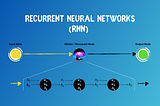 Comparison and Architecture of LSTM, GRU and RNN.