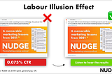 Illusion of Labour-A hack to improve your Customer Satisfaction Score