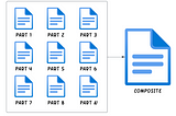 Merging Objects in Google Cloud Storage with Compose and C#