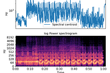 Feature Extraction From Audio| Audio feature extraction,| Feature matching,| speech recognition