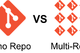 One Repo to Rule Them All? The Monorepo vs. Polyrepo The Architecture Showdown