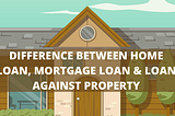 Difference between home loan, mortgage loan and loan against property