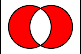 Symmetric difference of two sets