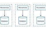 What Made Us Switch to Micro Frontend?