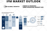 Integrated Facilities Management: A Beacon of Stability in Uncertain Times