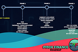 pitch finance