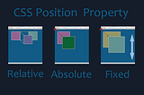 CSS Position Property