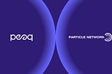 Particle Network приєднується до peaqosystem