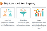 How ShipScout Makes Free Shipping Profitable With A/B Testing | Parkfield