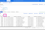 Optimize your bigquery performance.