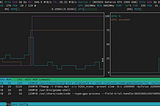 Monitoring GPUs on Linux with NVtop: Real-Time Insights at Your Fingertips