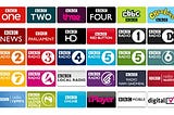 The Outside Problem of the BBC