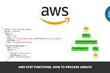 AWS Step Functions. How to process arrays
