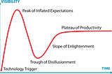 Fintech and Insurtech in 2022