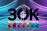 How Just 5 AI Tools Can Generate $30k+ Monthly Recurring Revenue