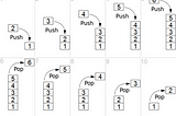 Implementing Stack with javascript and TDD