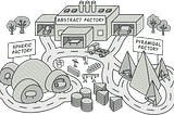 Abstract Factory Pattern in Unity3D