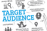Infiltrate Your Target Market