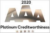 Platinum Creditworthiness Certificate of Excellence for TROIA