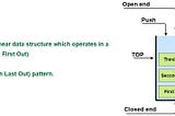 Monotonic Stack Problems