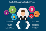 Why is the product owner/manager more important in software development?