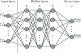 การใช้ Logistic Regression สำหรับทำ Deep Learning