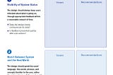 Heuristic Evaluation Workbook