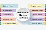4# Mastering Odoo Design Patterns