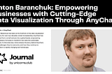 A picture of Anton Baranchuk, CEO of AnyChart, featured in Unicorns Journal interview, with the text ‘Anton Baranchuk: Empowering Businesses with Cutting-Edge Data Visualization Through AnyChart’