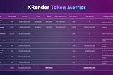 🚀 XRender: Revolutionizing NFT Creation and Experience