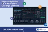 CREATE OWN  CRYPTOCURRENCY EXCHANGE — CONSIDERATIONS TO KEEP IN MIND!