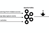 From Kafka to BigQuery: A Guide for Streaming Billions of Daily Events