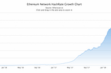 Ethereum’s dropping Hash Rate and the end of the ICO era