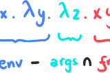 Defunctionalization