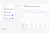 Mortgage Origination Metrics Library (100+ metrics)