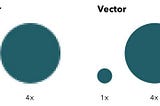 Publishing Icons As React Packages