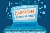 Are We Creating A Secure Enterprise Internet of Things (EIoT) — Infographic