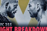 Live UFC 255: Figueiredo vs Perez Live Stream 4K Channel