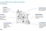 Recrutement: les qualités d’un bon data scientist et comment les tester