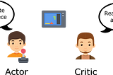 Actor-Critic: Value Function Approximations