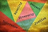 Diversity and Inclusion Assessment: Crown School of Social Work at The University of Chicago