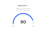Tesla Introduces The Safety Score